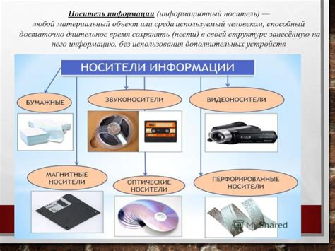 Носители информации