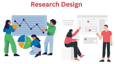 Research Design Types Methods And Examples