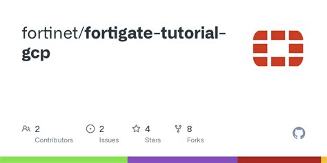 Fortigate Tutorial Gcp Tutorial Create Sh At Main Fortinet Fortigate