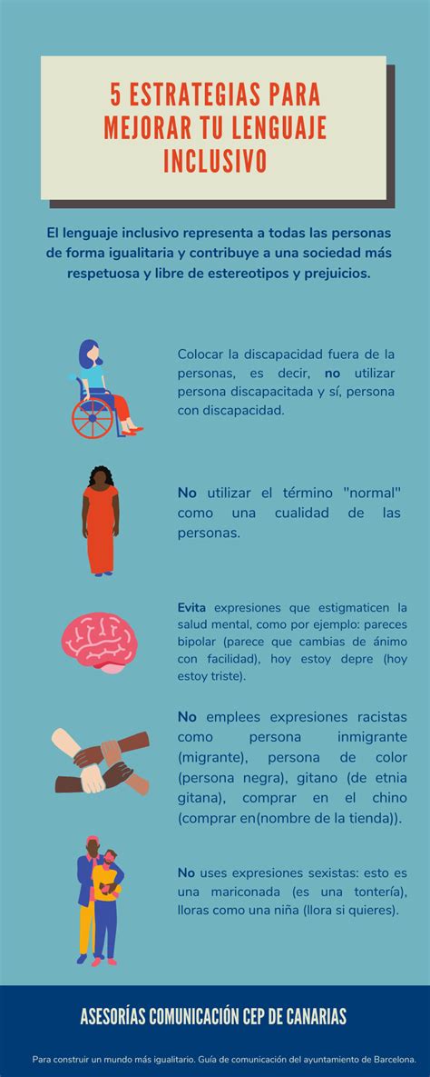 5 Estrategias Para Mejorar Tu Lenguaje Inclusivo Comunicación