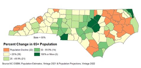 Older Adult Population is Projected to Expand in Most NC Counties | NC OSBM