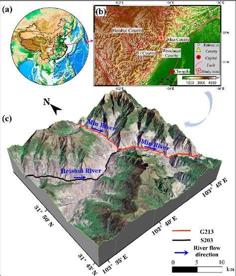 Figure From Interferometric Synthetic Aperture Radar Applicability