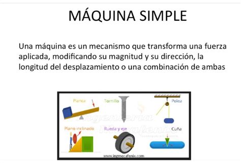 Erudito Creencia Cuerno Ejemplo De Maquina Simple Canal Prestigio Copiar