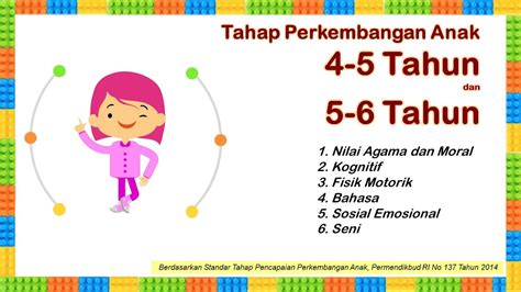 Perkembangan Anak Usia 4-5 5-6 Tahun (Sesuai Tahap, 52% OFF