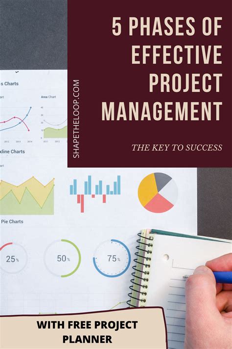 Comprehensive Guide To The 5 Phases Of Project Management Images