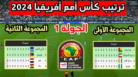 ترتيب المجموعة الأولى والمجموعة الثانية من كأس أمم أفريقيا 2024 بعد