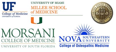 Best Medical Schools in Florida – Top Schools in the USA