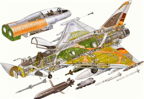 eurofighter typhoon cutaway drawing  high quality