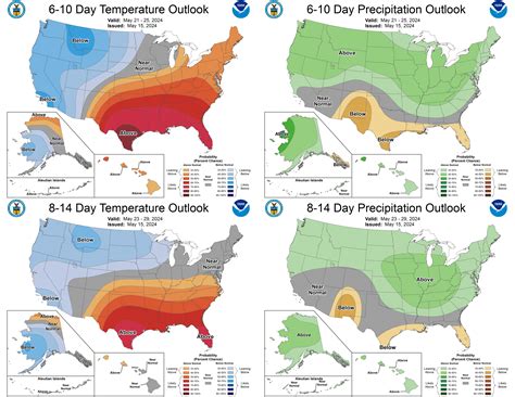Residents debate the accuracy of the st louis ten day weather reports 28