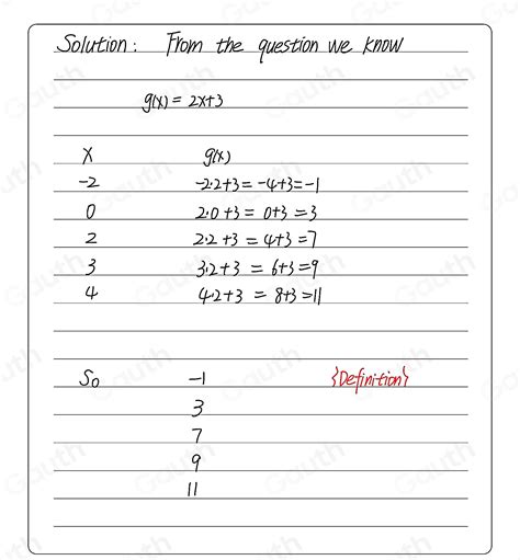 Solved The Function G Is Defined By The Following Rule G X 2x 3 Complete The Function Table