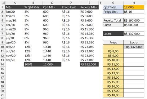 Tabela De Dados No Excel Uma Ferramenta Poderosa