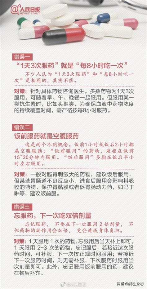 布洛芬用藥不慎可能致死！人民日報：30個用藥誤區一定要避免！ 每日頭條