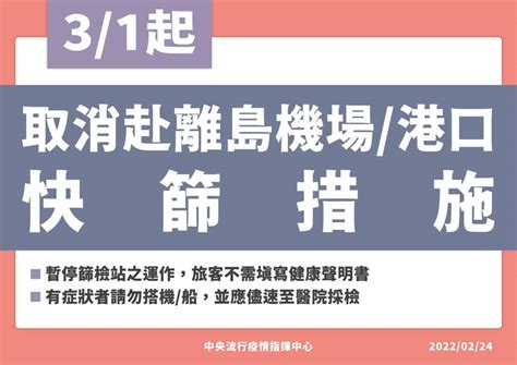 3月起適度放寬防疫措施懶人包》7場合免戴口罩、雙鐵客運開放飲食、居家隔離天數縮短 活動大聲公 微笑台灣 用深度旅遊體驗鄉鎮魅力