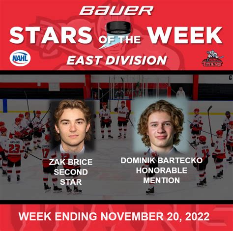 NAHLTitans On Twitter Brice Named NAHLs East Divisions Second Star