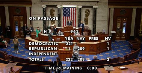 Public Justice On Twitter 🚨breaking🚨 With A 222 209 Vote The House Just Passed The Fairact