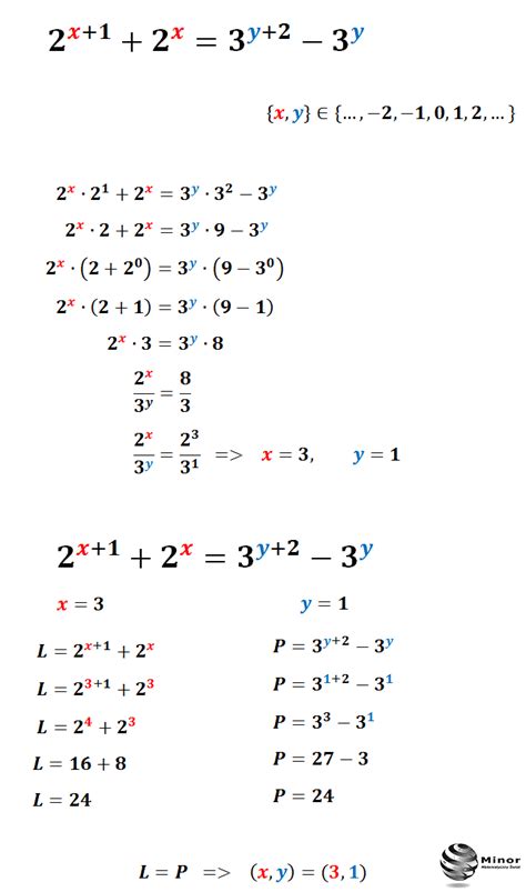 Blog Matematyczny Minor Matematyka R Wnanie Wyk Adnicze