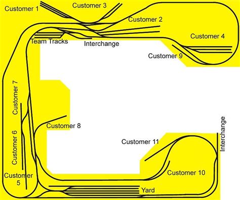 Track Plans for N Scale - James Model Trains