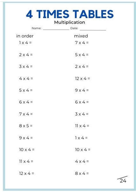 12 Times Tables Worksheets, 1-12 Multiplication. Digital Download ...