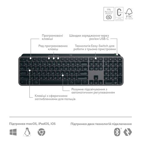 Mx Keys S Plus Logitech