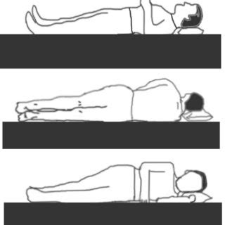 Sleeping position included supine, right lateral decubitus posture and ...