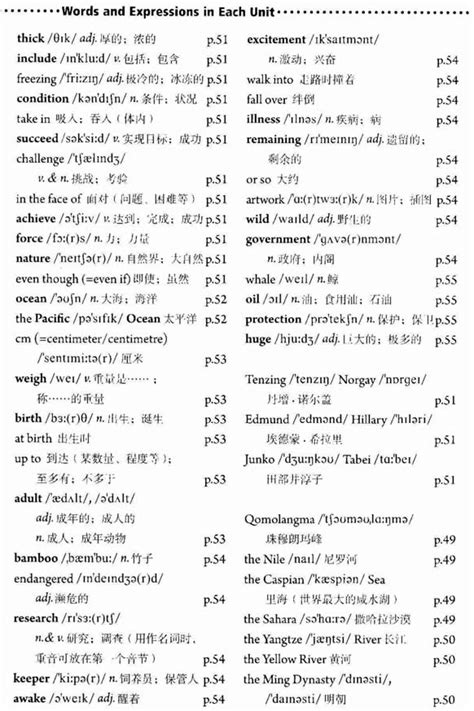 八年级下册英语单词mp3 Unit 7 What s the highest mountain in the world