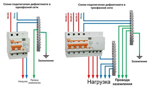 для чего нужен дифавтомат 16а