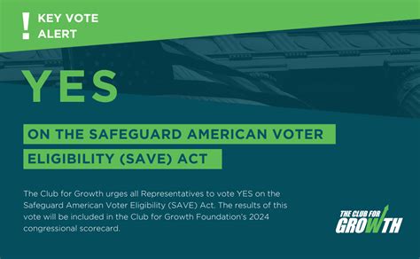 Key Vote Alert “yes On The Safeguard American Voter Eligibility