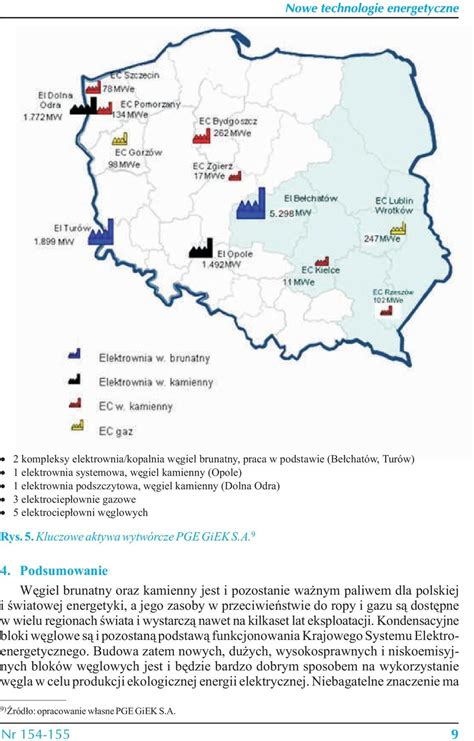 ZAAWANSOWANE TECHNOLOGIE ENERGETYCZNE NA PRZYKŁADZIE PROJEKTÓW NOWYCH