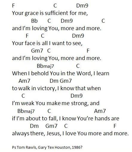 Do Not Let Your Hearts Be Troubled My Grace Is Sufficient For You