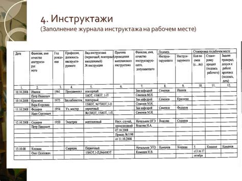 Как заполнять журнал инструктажа на рабочем месте