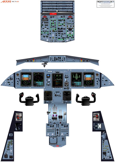 ATR 72-600 Cockpit Poster | CockpitPosters.co.uk