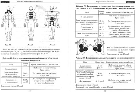 ИНСТРУКЦИЯ ПО ЭКСПЛУАТАЦИИ И МЕТОДИЧЕСКИЕ РЕКОМЕНДАЦИИ ЛЕЧЕНИЙ ...
