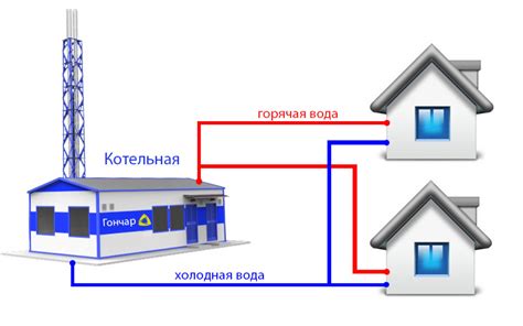 Модульна котельня на твердому паливі 100кВт-10000 кВт - купити від ...