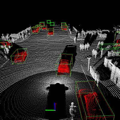 目标跟踪 3D目标跟踪高级入门 知乎