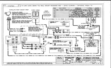 Forest River Trailer Plug Wiring Diagram Heartwarming Wiring