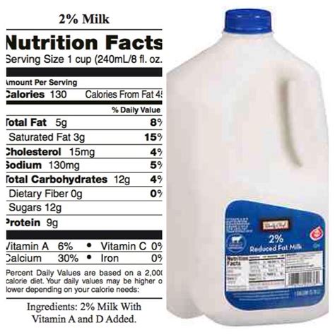 2 Milk Milk Nutrition Facts How To Stay Healthy Nutrition Facts