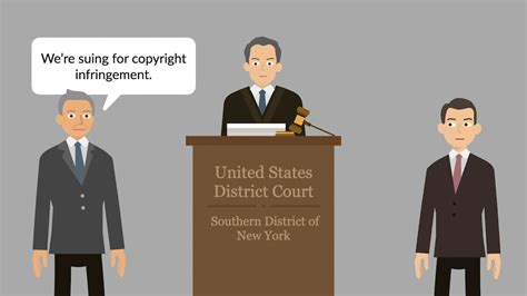 Capitol Records Llc V Redigi Inc Case Brief Summary Law Case