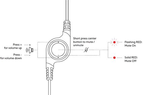 logitech H340 USB Computer Headset User Guide