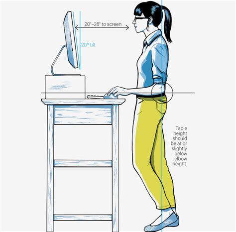 Office Ergonomics Environmental Health Safety Baylor University