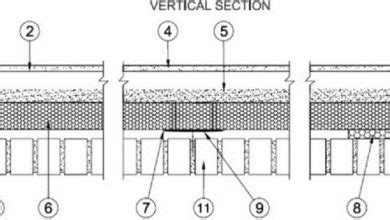 UL Commercial Wall Assemblies BASF Neopor