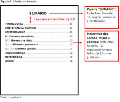 Alunoexpert Tcc Monografia Projeto De Pesquisa Trabalho De Tcc