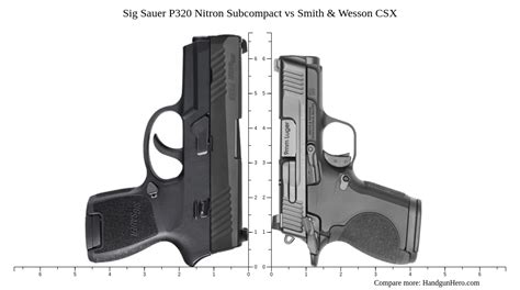 Sig Sauer P320 Nitron Subcompact Vs Smith And Wesson Csx Size Comparison Handgun Hero