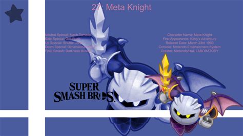 Super Smash Bros. Character Spotlight: Meta Knight by GamingLegend4ever ...