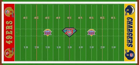 Super Bowl Field Database - Super Bowl LII - Page 15 - Concepts - Chris ...