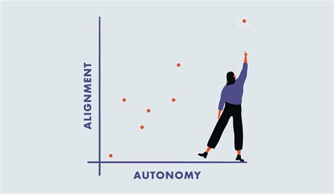 How A Culture Of Autonomy Can Transform Your Workforce