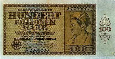 What Were The Causes Of Germany S Hyperinflation Of