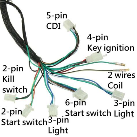 Wiring Diagram China Atv Wiring Diagram And Schematics