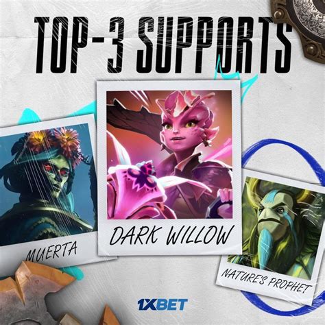 Esports Players Named The Best Heroes Of Dota Patch E Hawk Live