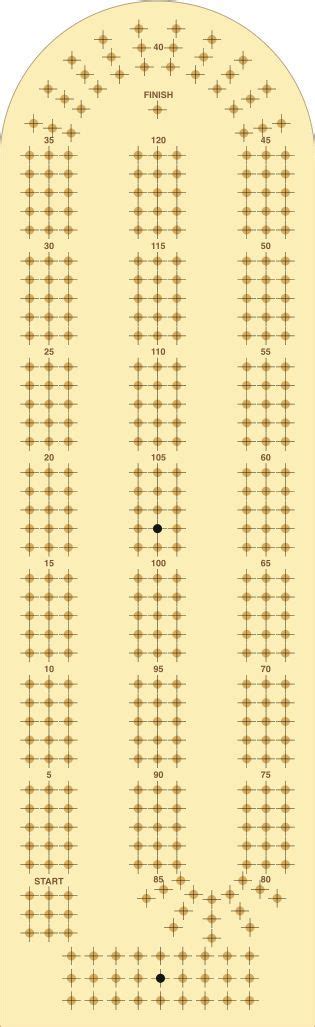 Printable Cribbage Free Cribbage Board Template Pdf - Printable Templates