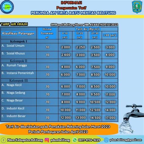 Bupati Belitung Dan Direktur Pdam Jumpa Pers Terkait Penerapan